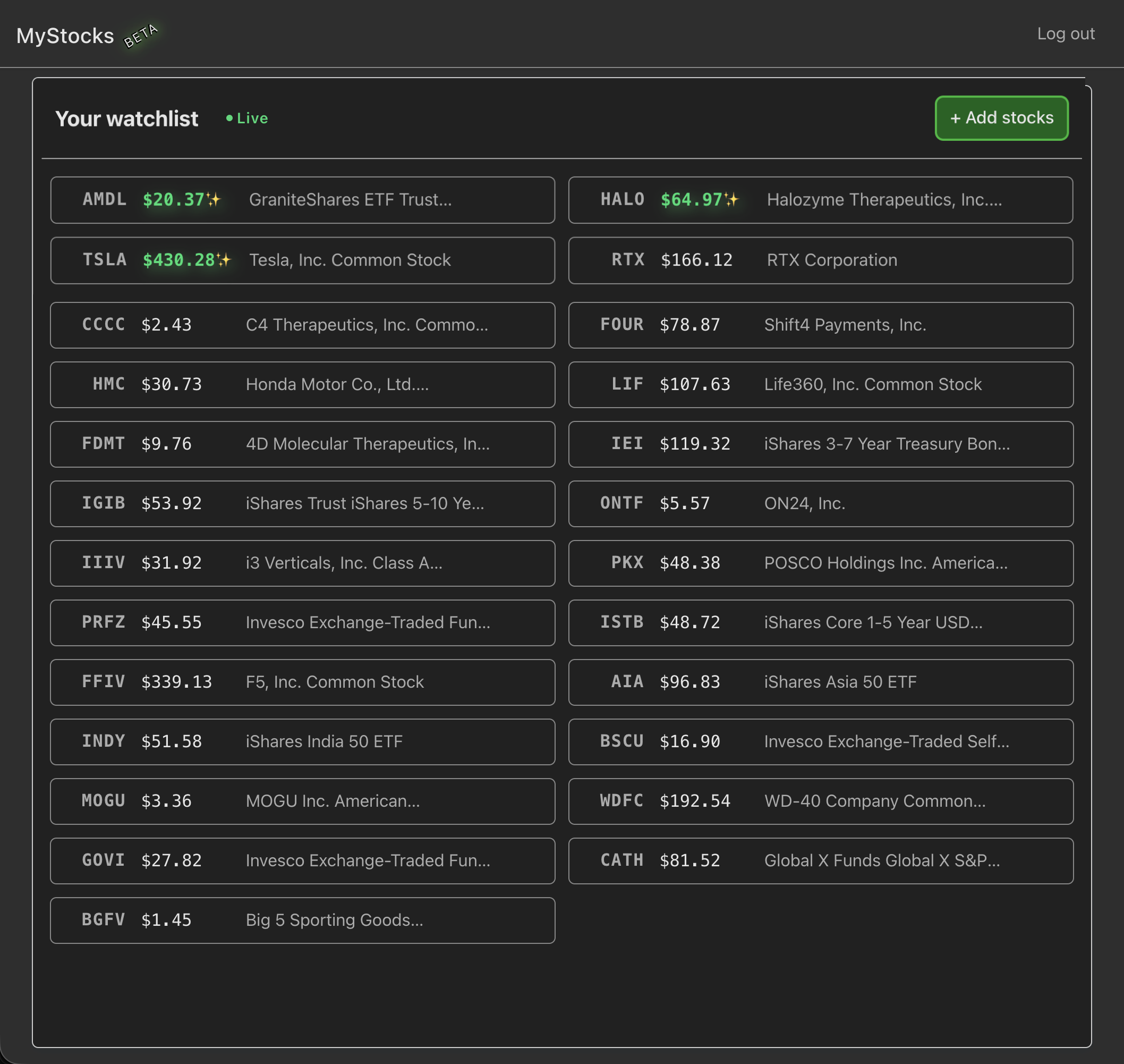 MyStocks screenshot of the app dashboard
